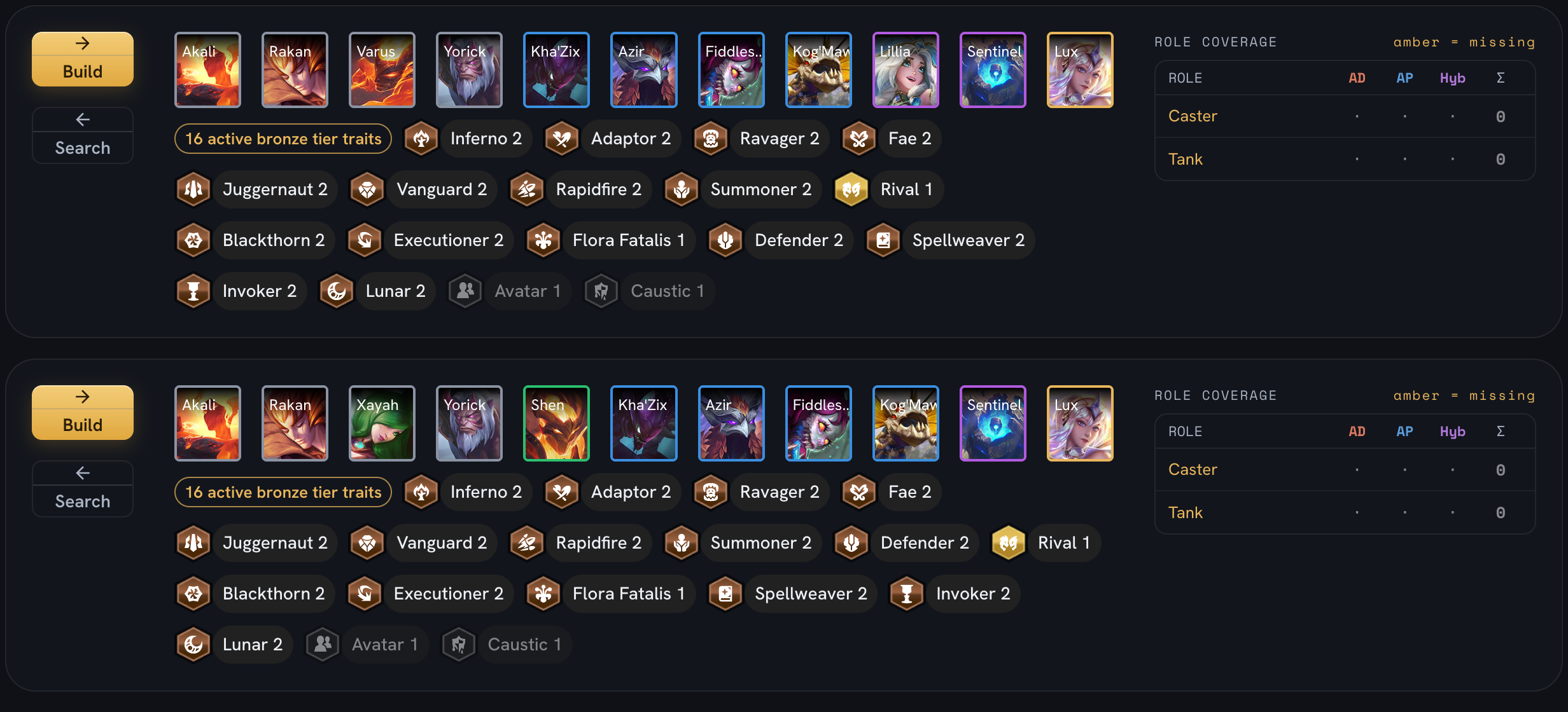 TFTraits PBE explorer results: 16 active traits with a fully evolved Kha'Zix plus one emblem on the crown board